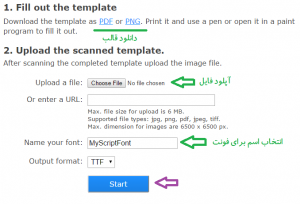 font 300x204 - چگونه با دست خط خودمان تایپ کنیم؟