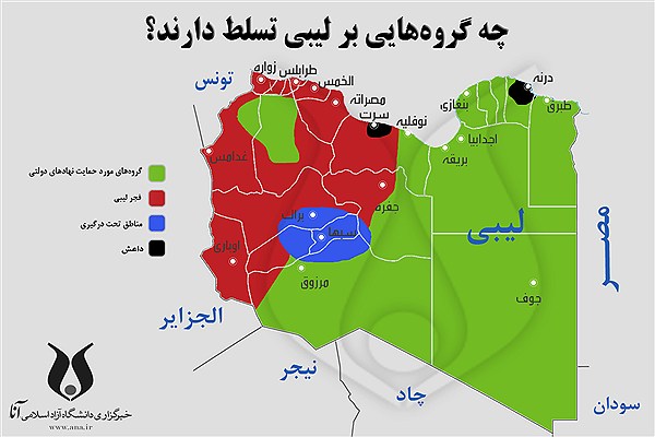 گروههای که بر لیبی تسلط دارند